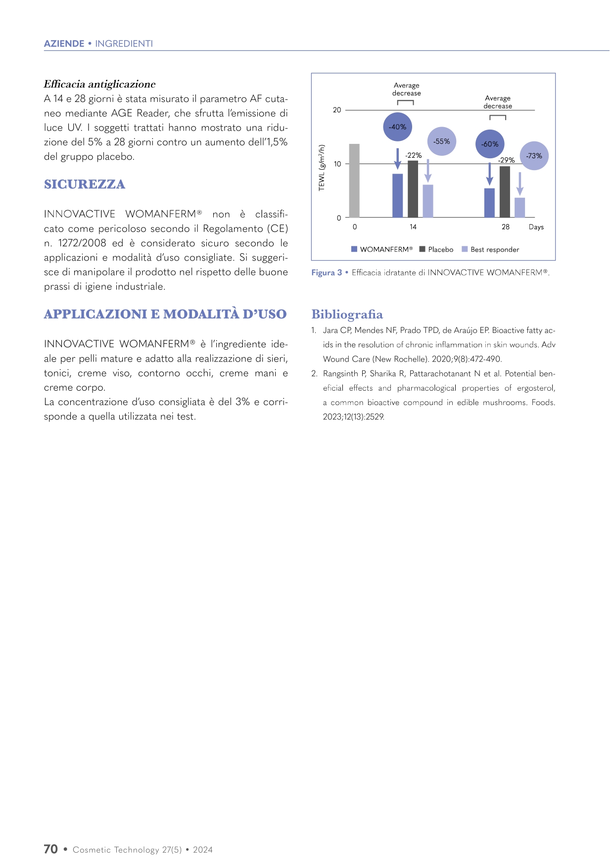 CT5_2024_INNOVACTIVE WOMANFERM_page-0003