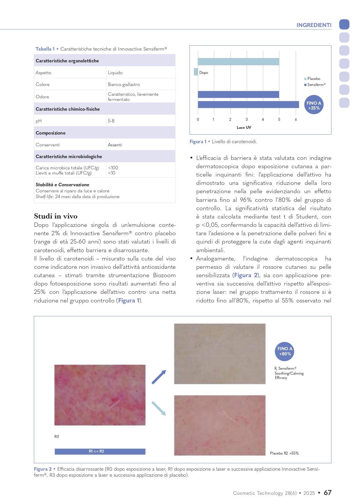 CT6_2025_Innovactive Sensiferm_page-0002