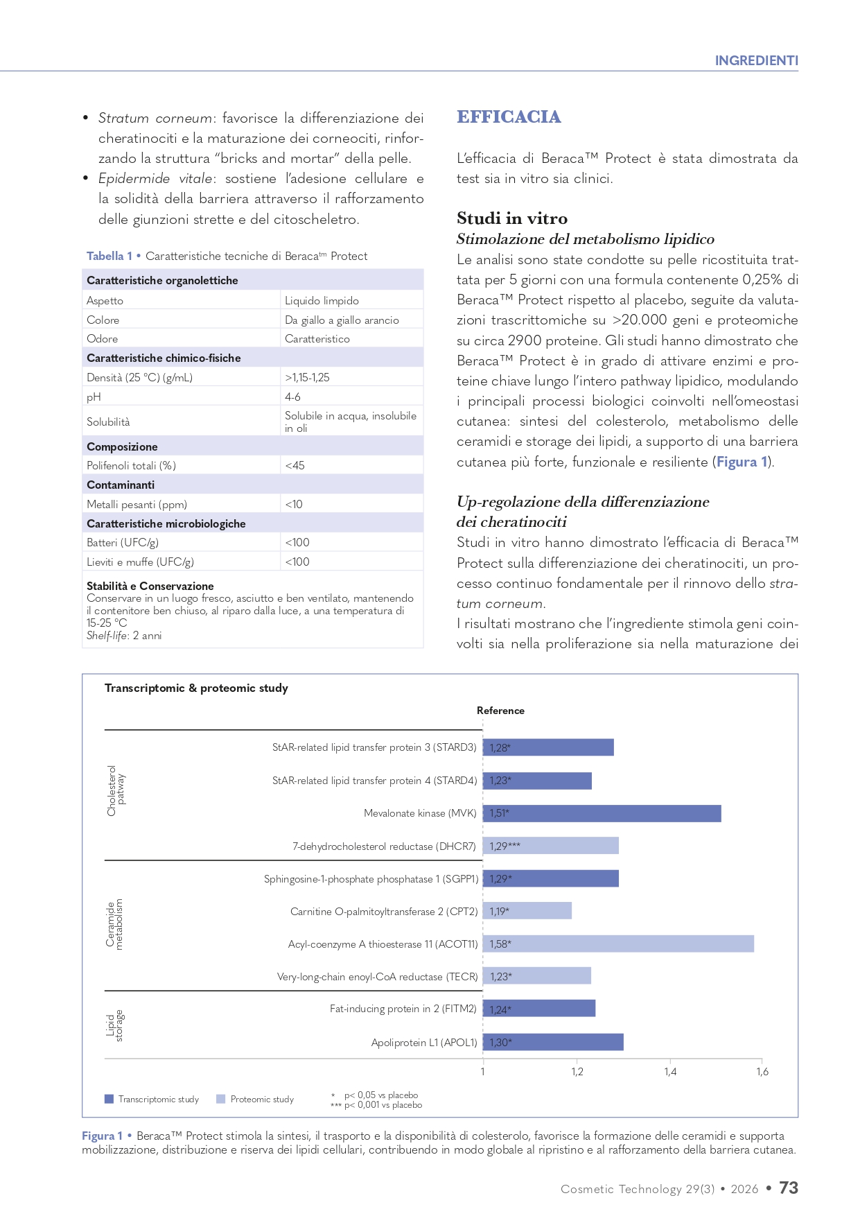 BERACA PROTECT-1_page-0002