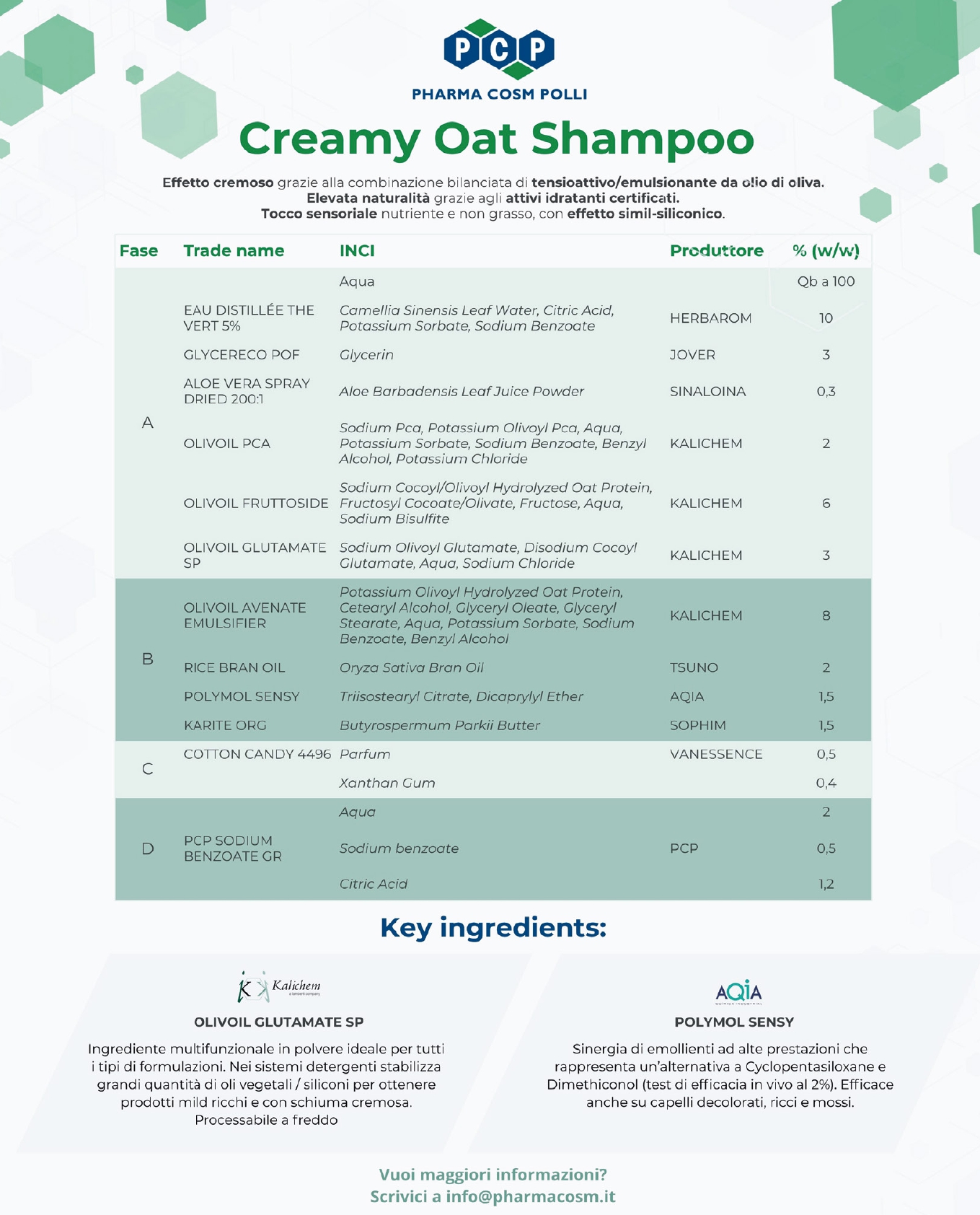 Kosmetica-n.7-Creamy Oat Shampoo-1_page-0001 Kosmetica-n.7-Creamy Oat Shampoo-1_page-0001